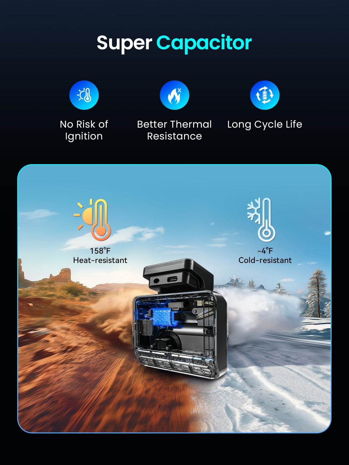 DDPAI Z50 Pro 48h parking mode protects your car around the clock.