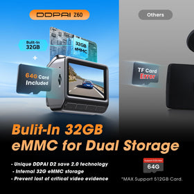 DDPAI Z60 32GB eMMC storage with auto-switch for continuous recording
