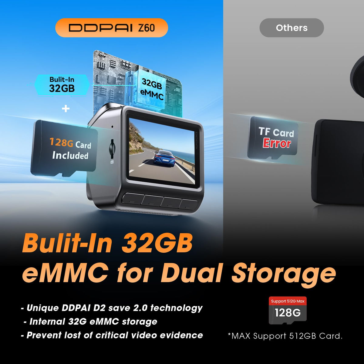 DDPAI Z60 internal 32GB eMMC storage protects footage if the SD card fails