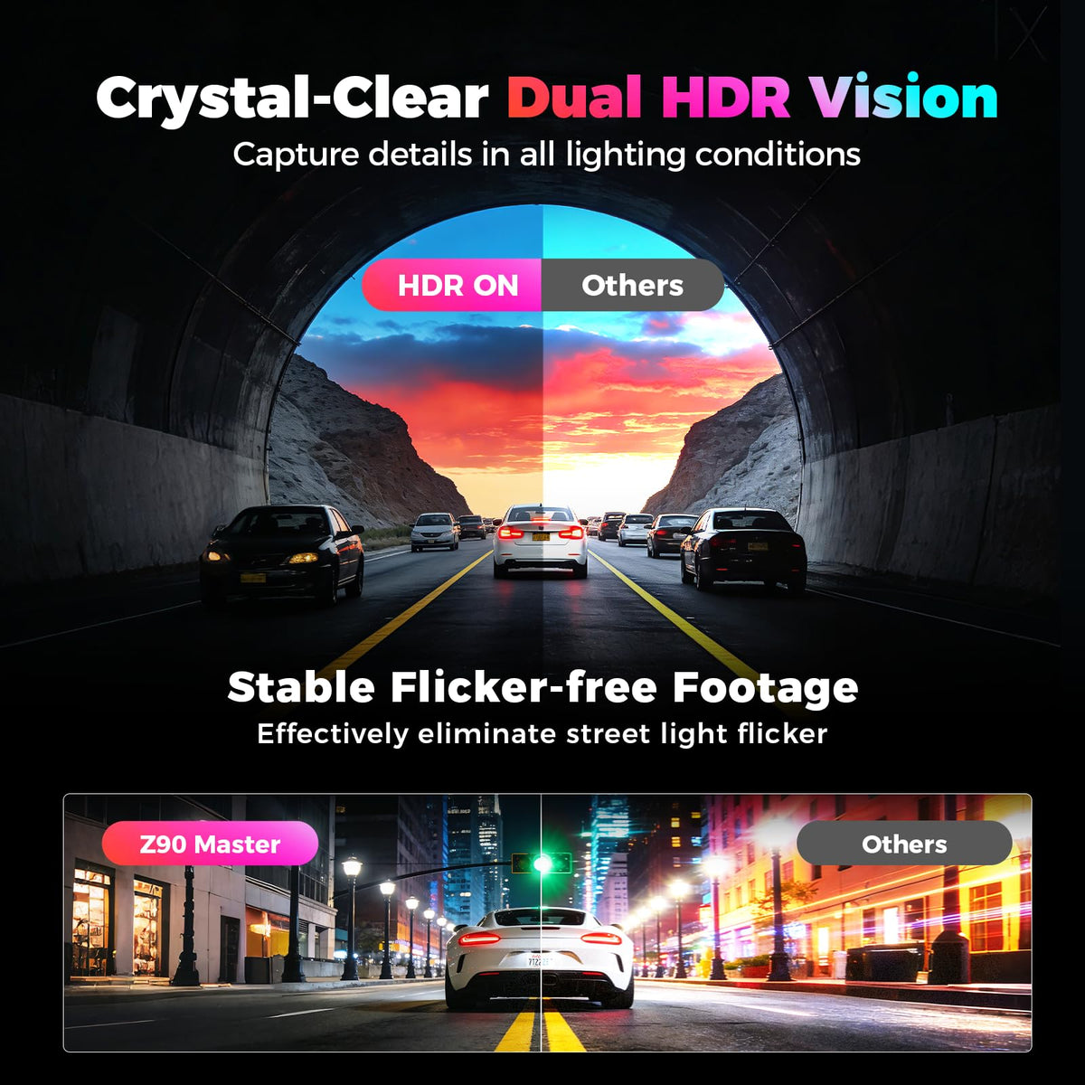 DDPAI Z90 Master 5G Wi Fi enables fast phone transfers