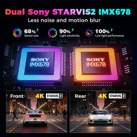 DDPAI Z90 Master STARVIS 2 sensor delivers crisp low light detail