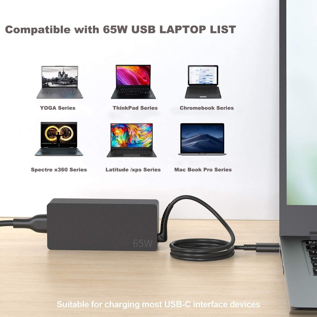 DECSZDY 65W USB-C power adapter for Lenovo laptops, office and travel