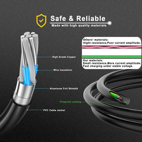 DECSZDY adapter plugged into HP Omen during gaming for sustained power