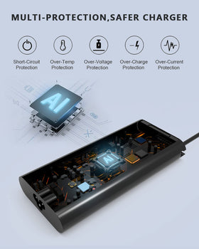 DECSZDY power brick and AC cord included for convenient plug-and-play setup