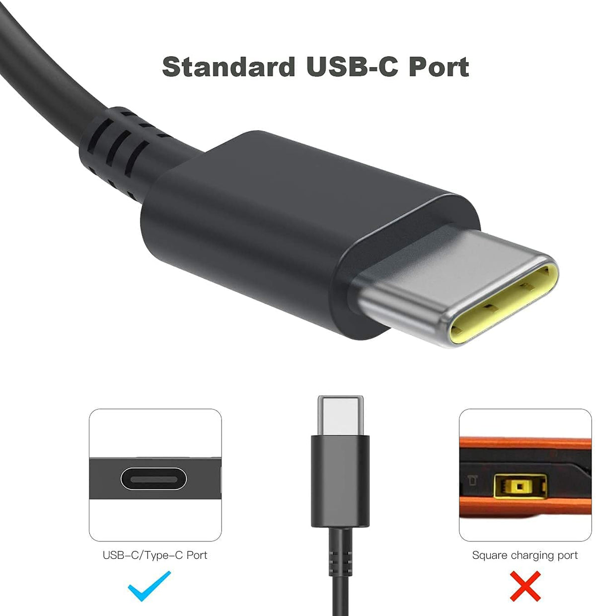 DECSZDY ThinkPad T480s charger with USB-C, portable and efficient