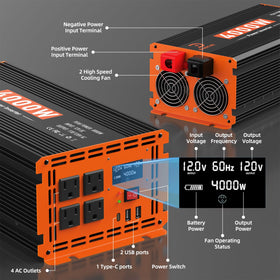 DEECHI remote control for convenient long-range inverter operation