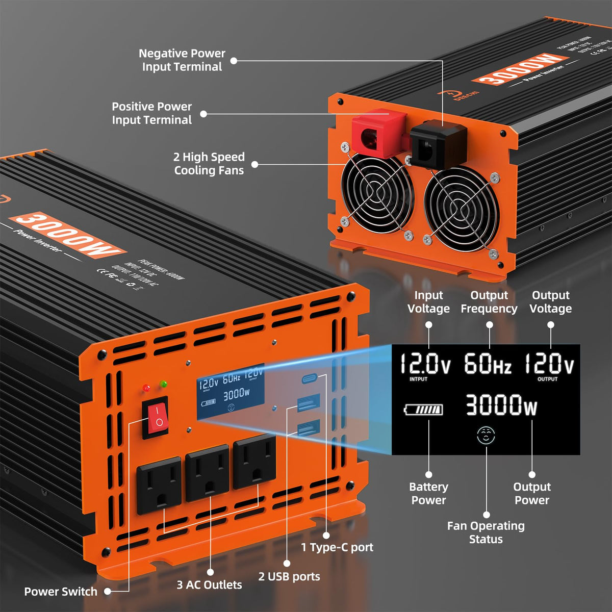 DEECHI remote control with LCD display enables easy operation up to 200 feet