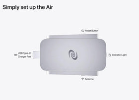 Deeper Connect Air LED indicators reveal active status at a glance