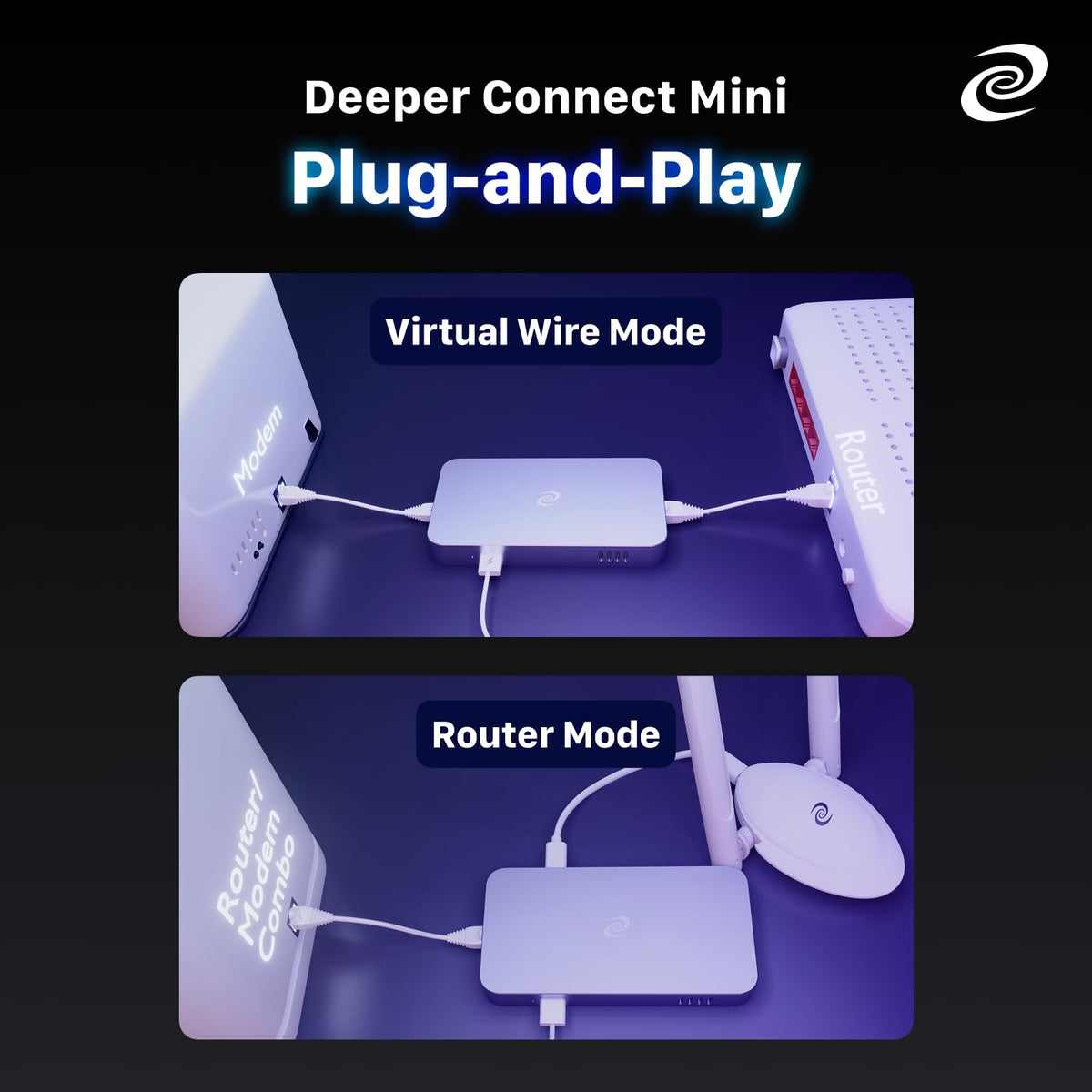 Deeper Connect Mini DPN VPN icon highlights decentralized privacy features.