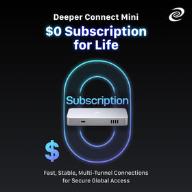 Deeper Connect Mini Wi‑Fi coverage image demonstrates extended wireless reach in the home.