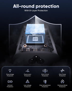 DeepFun powering an HP laptop illustrating fast charging compatibility