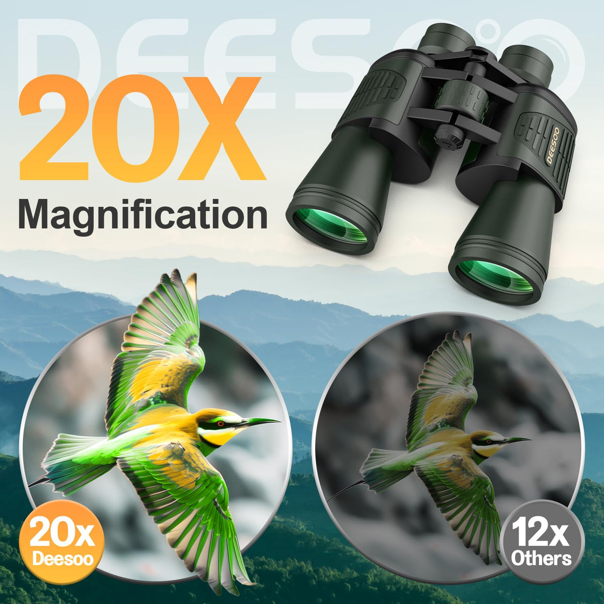 deesoo close-up of the 26mm eyepiece demonstrating comfortable, fatigue-reducing design
