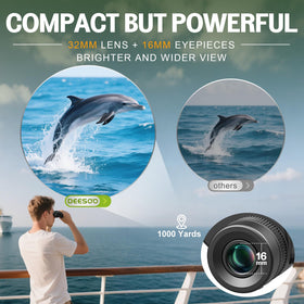 deesoo eyecup and ocular lenses emphasizing eyeglass-friendly comfort