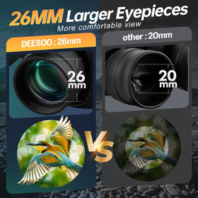 deesoo eyepiece and diopter detail for comfortable focus and reduced eye strain