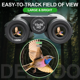 deesoo eyepiece detail showing comfortable 18mm viewing for reduced fatigue
