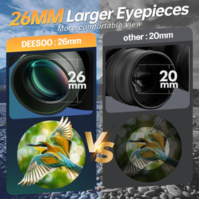 deesoo objective lens detail highlighting 52mm glass and coatings for brighter images