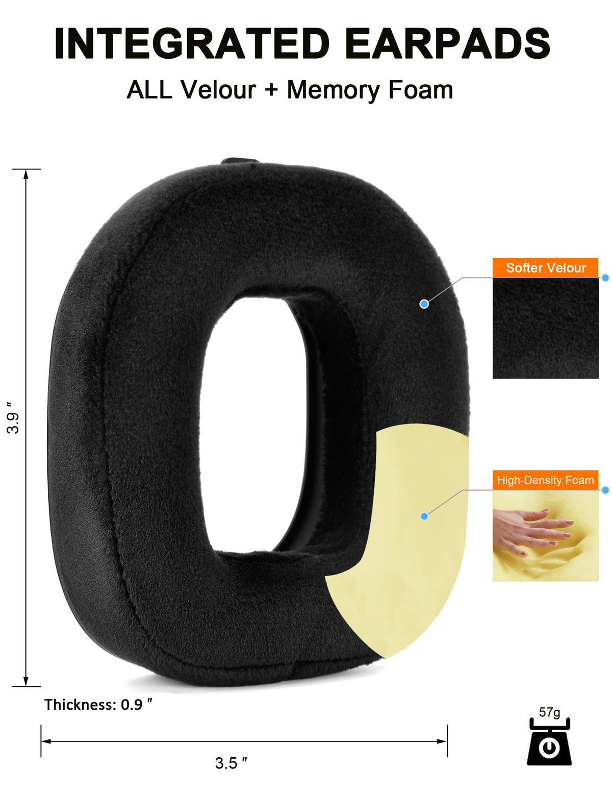 Defean microphone foam improves microphone clarity and breath dampening.