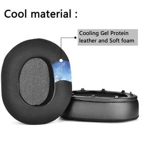 One replacement pair of Defean ear pads included