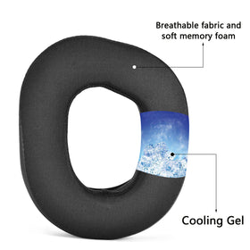 Defean Stealth 700 Gen2 earpad installation guide visual