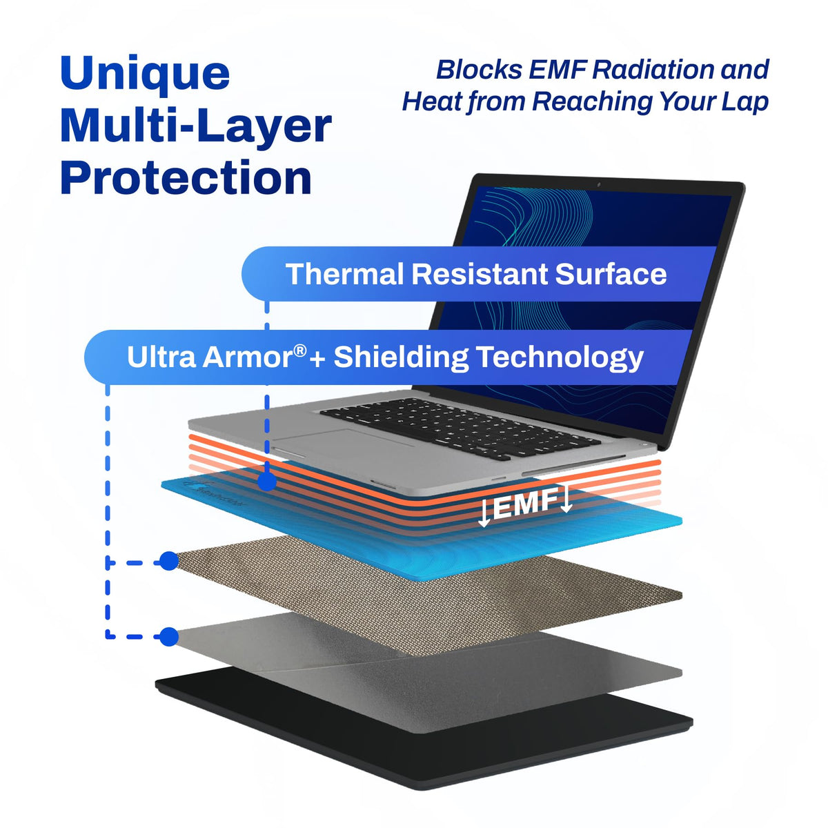 DefenderShield DefenderPad mounted on a 17-inch laptop demonstrates universal fit and portability.