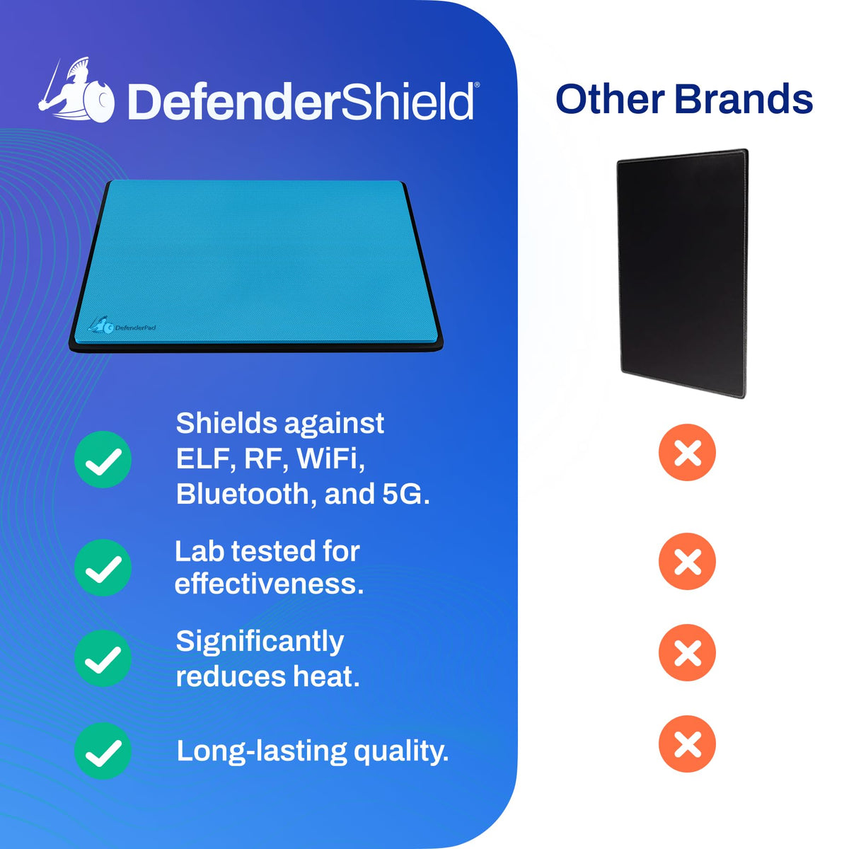 DefenderShield DefenderPad textured surface provides grip during intense work or gaming.