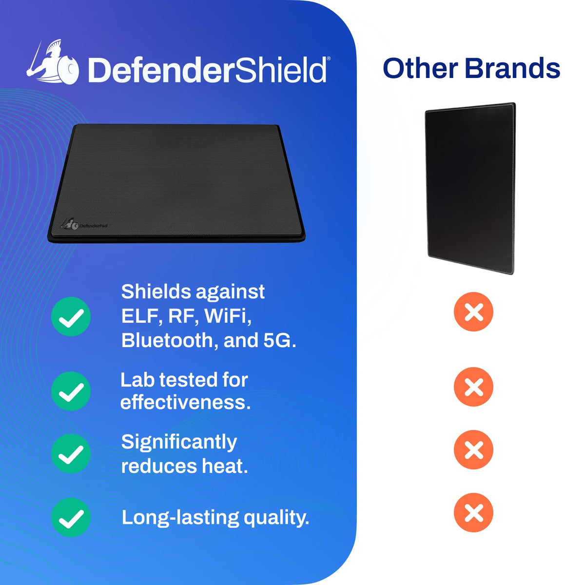DefenderPad non-slip surface provides stable typing positions on any desk.