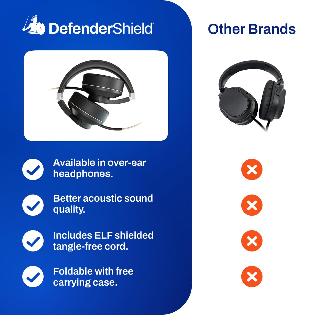 DefenderShield EMF Air Tube Headphones 3-5mm jack connectivity on display for compatibility.
