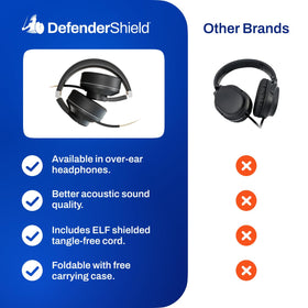 DefenderShield EMF Air Tube Headphones 3-5mm jack connectivity on display for compatibility.