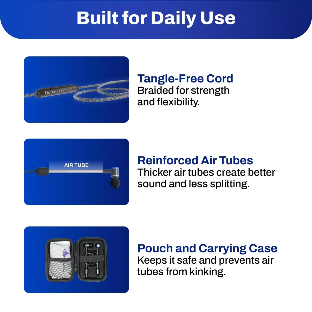 DefenderShield EMF earbuds 3.5mm jack connection on device