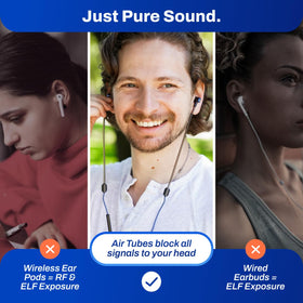 DefenderShield EMF earbuds air-tube technology highlighting safe listening path