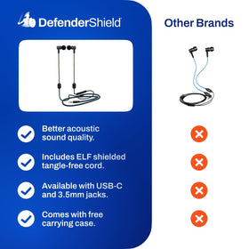 DefenderShield EMF earbuds with microphone and control module for calls