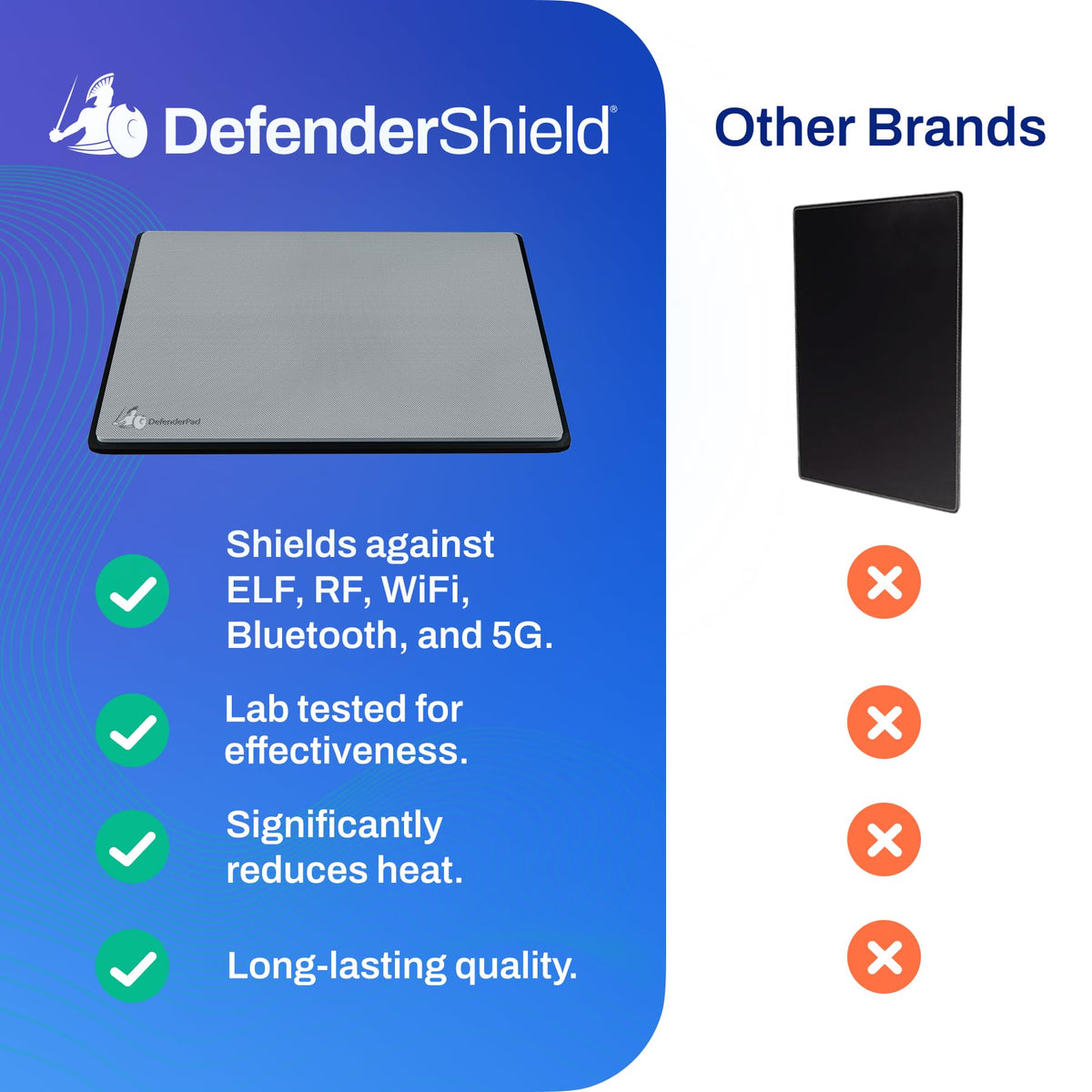 Portable, lightweight DefenderShield EMF block pad for on-the-go use.