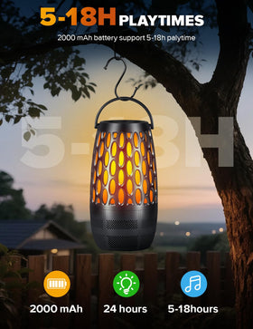 Dehikewell versatile mounting options for hanging, wall mounting, or staking.