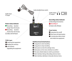 PR2's locking 3.5mm input keeps mics securely connected in busy environments.