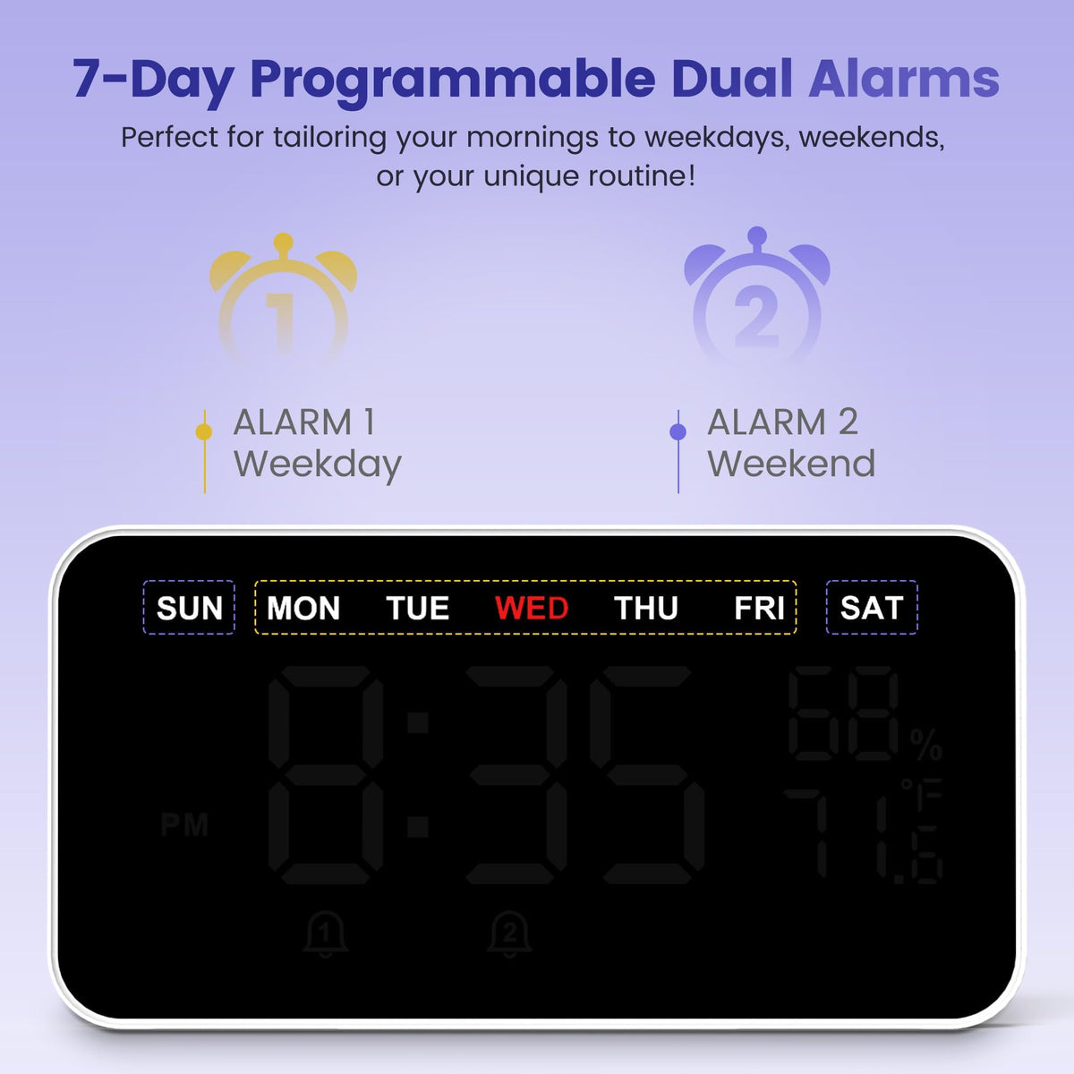 Dekala temperature and humidity readout helping monitor bedroom comfort