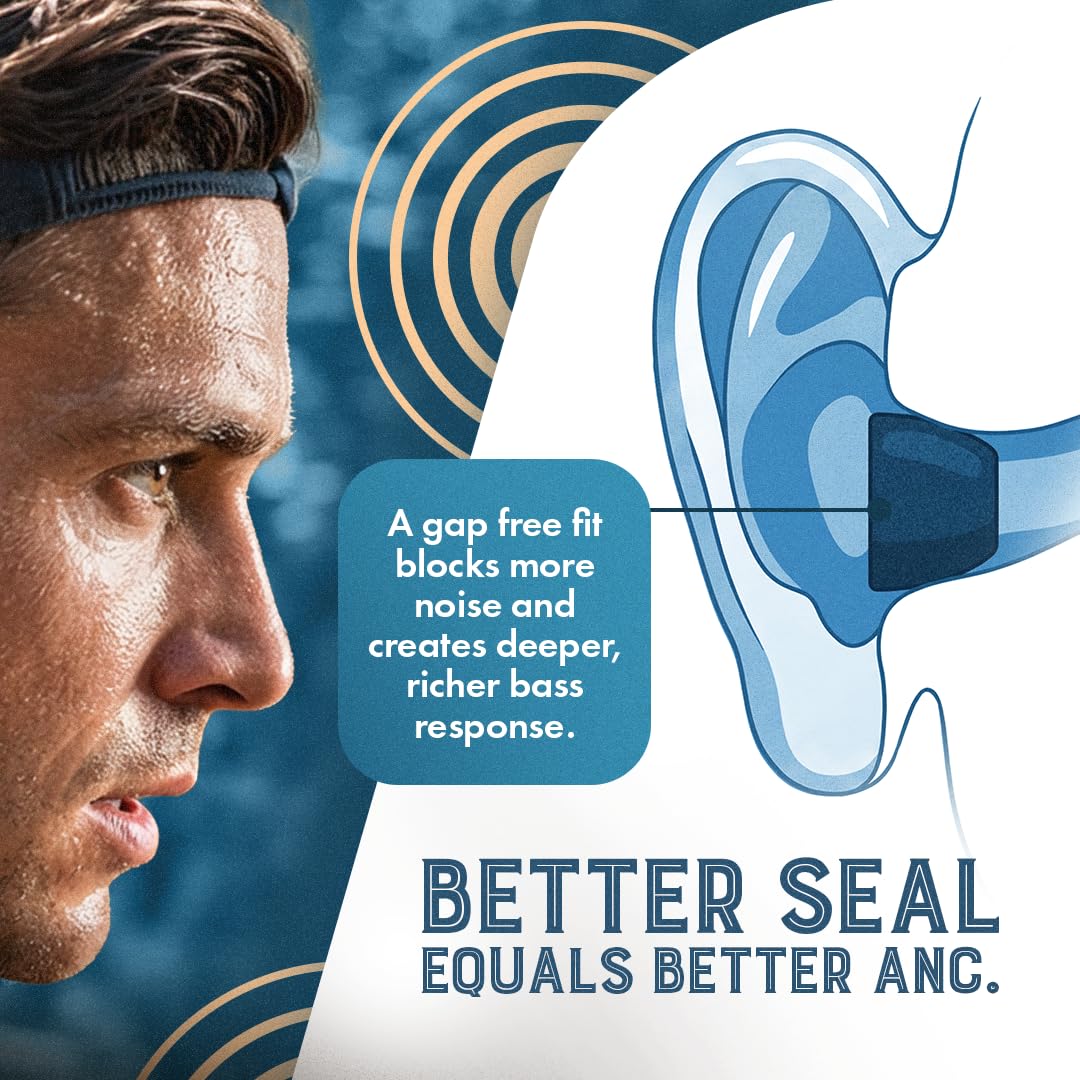 Dekoni Audio memory foam ear tips for AirPods Pro 3 include a built-in wax guard for cleaner listening