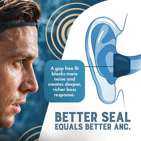 Dekoni Audio memory foam ear tips for AirPods Pro 3 include a built-in wax guard for cleaner listening