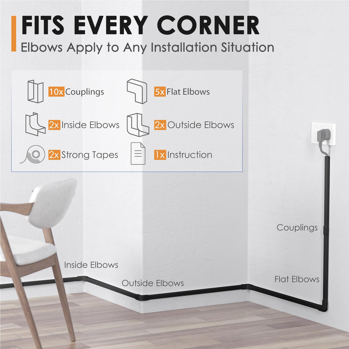 Delamu cord management kit contents simplify flexible installation.