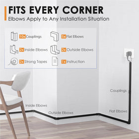 Delamu cord management kit contents simplify flexible installation.