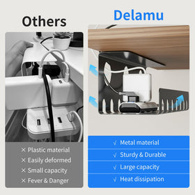 Delamu screw-mount option provides firmer hold for heavier cables
