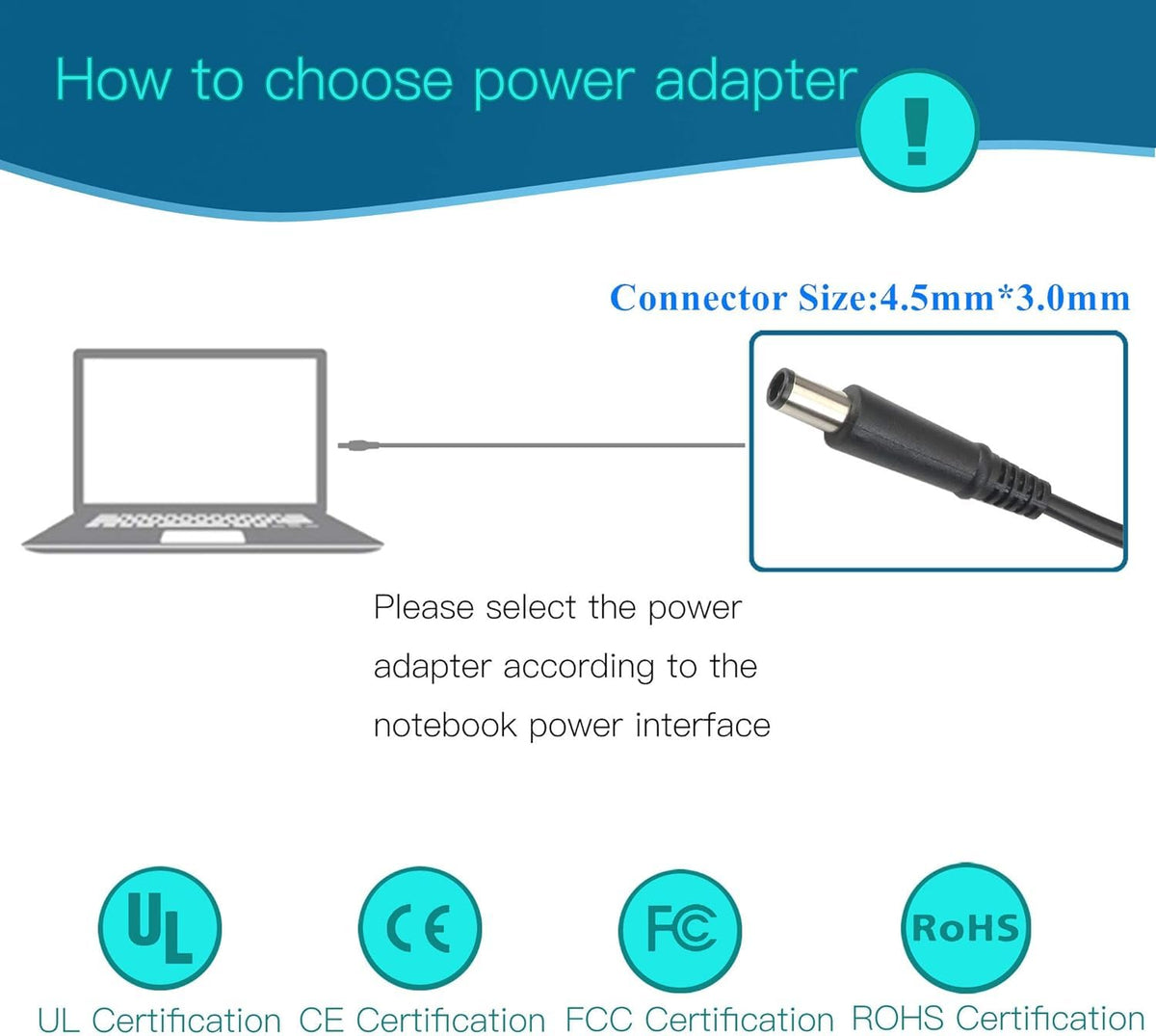 Delight Tordor 45W AC charger cable and tip, compatible snug fit with 4.5x3.0mm plug.