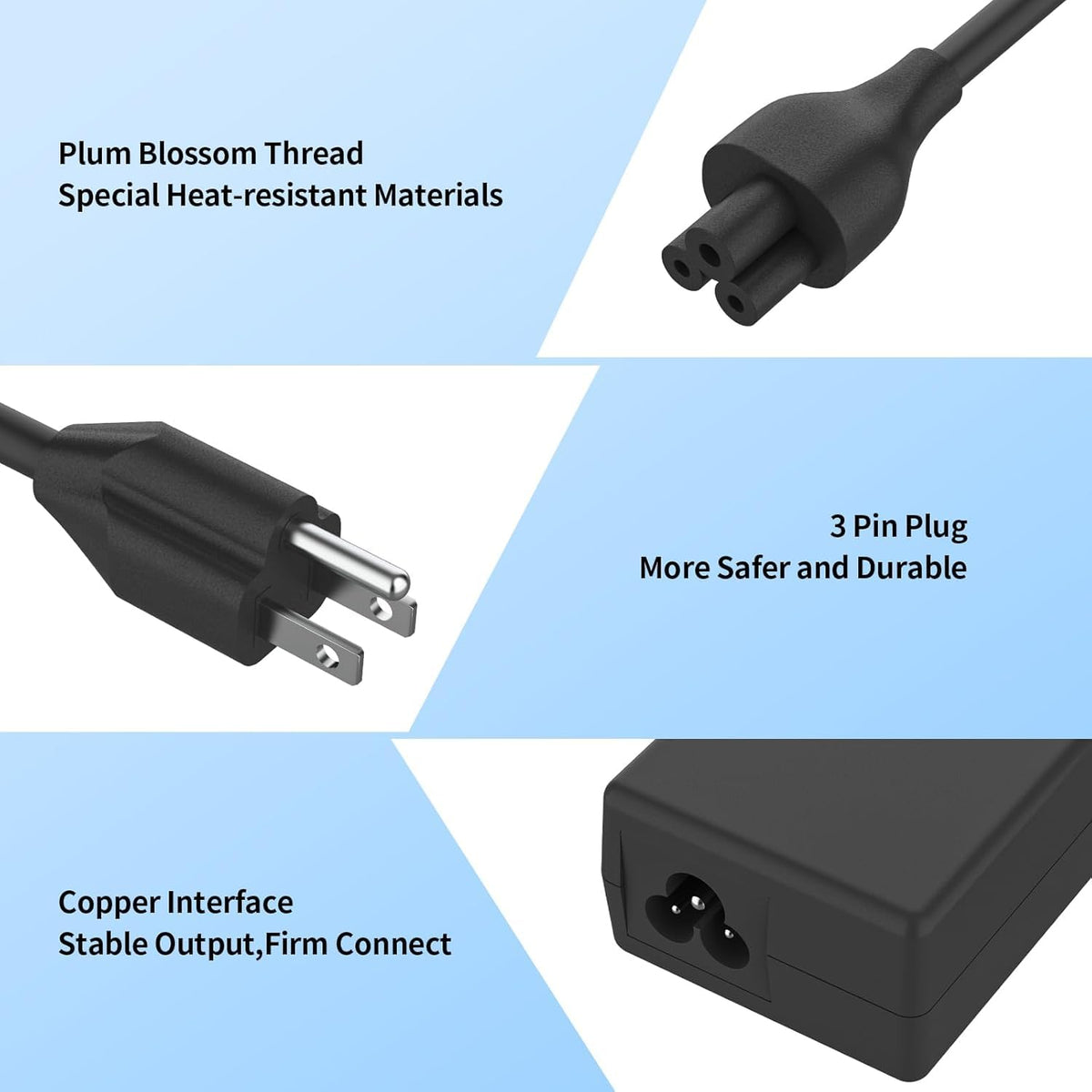 Delight Tordor 45W AC charger Dell-compatible with Inspiron, Latitude, and XPS models.