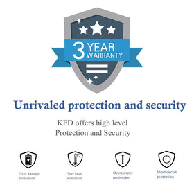 Delight Tordor 45W AC charger in-use scenario for home or travel.