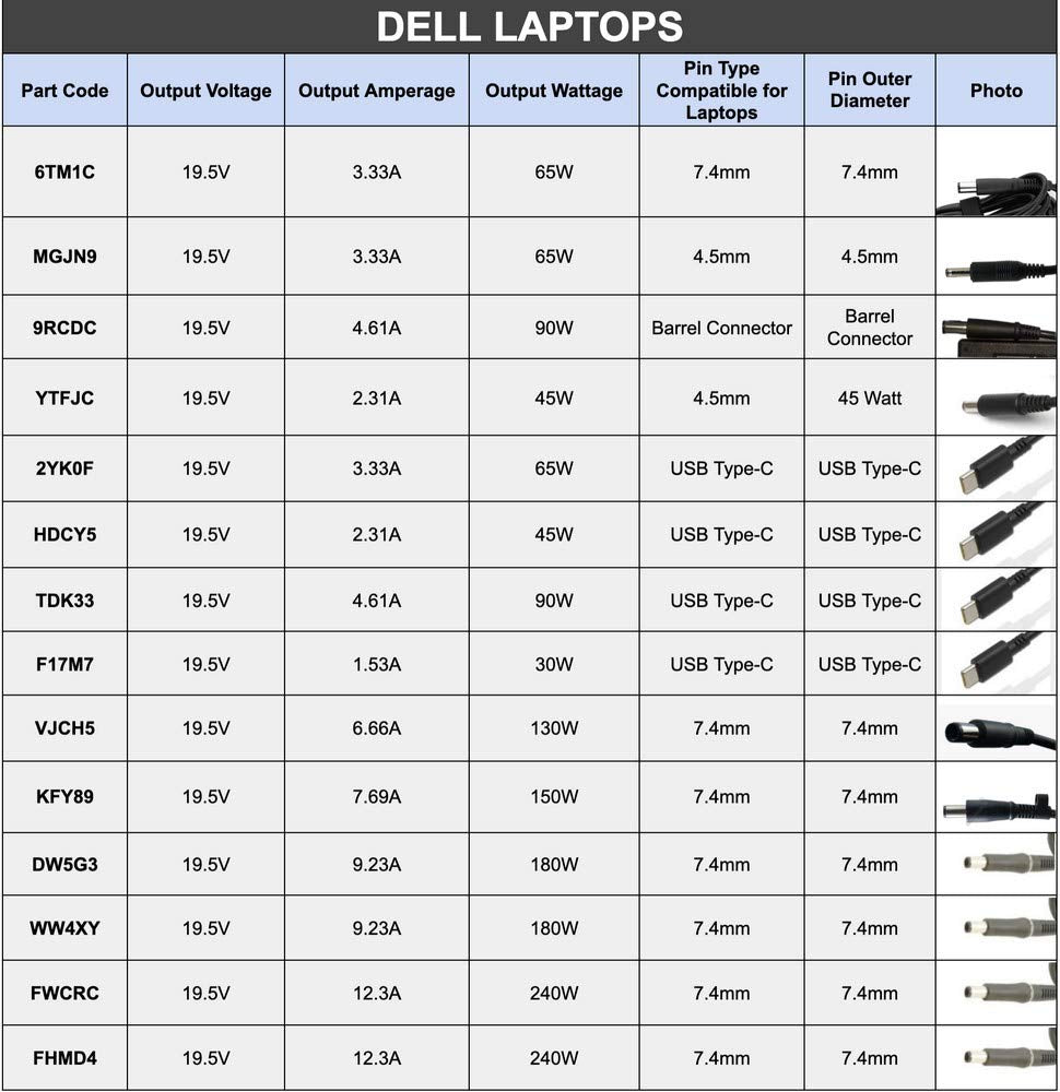 Dell compatibility label closeup with 312-1307 numbers for easy identification