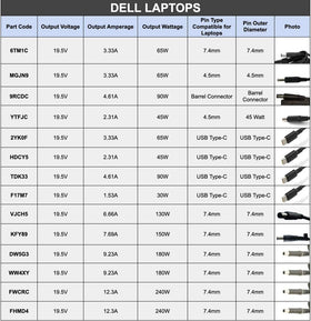 Dell compatibility label closeup with 312-1307 numbers for easy identification