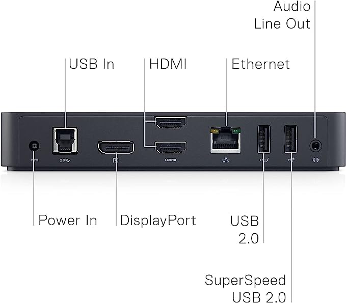 Dell D3100 compatibility-range image implies broad Dell model support