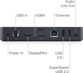 Dell D3100 compatibility-range image implies broad Dell model support