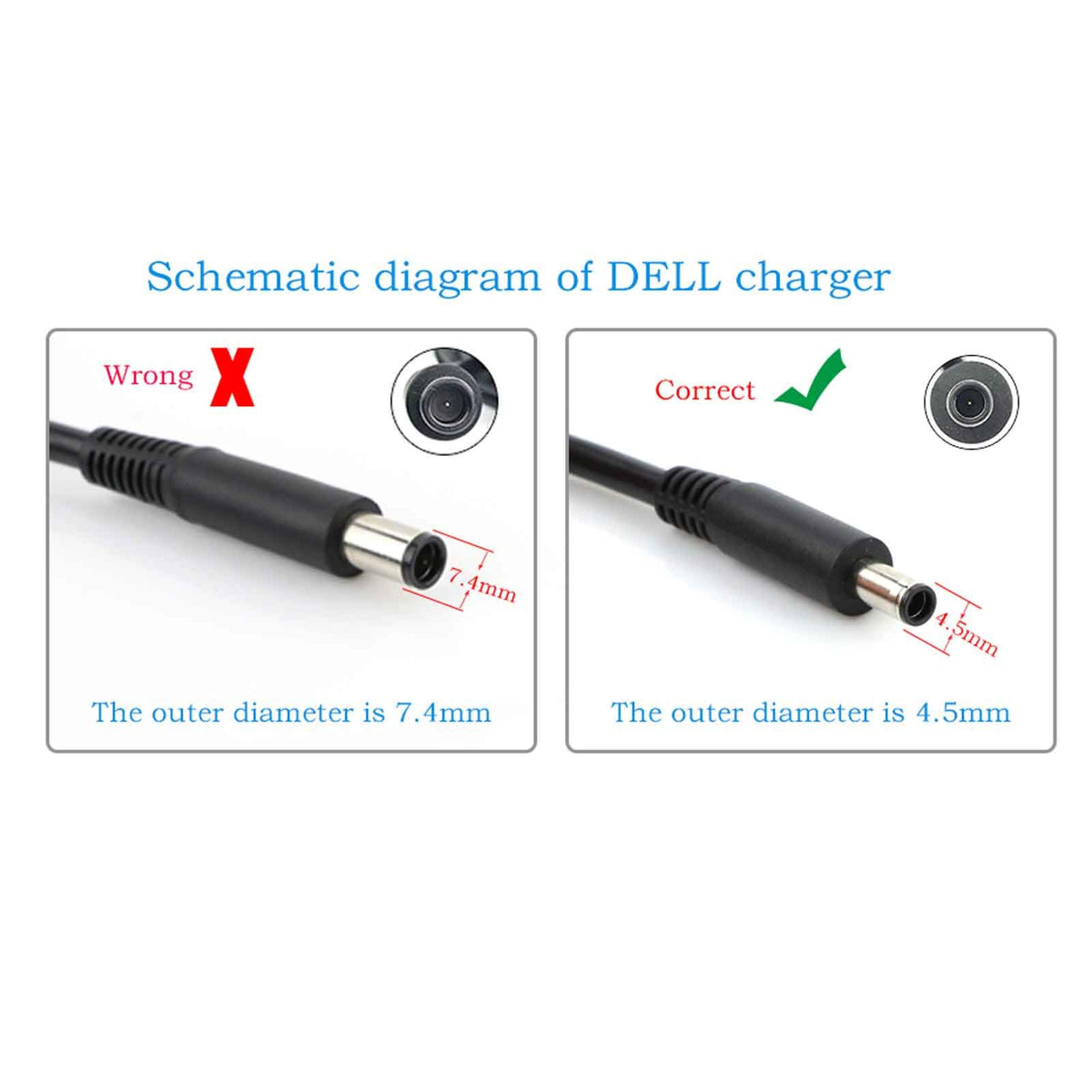 Dell Inspiron 5000-7000 series charger compatibility highlights versatile Dell laptops