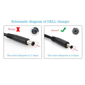 Dell Inspiron 5000-7000 series charger compatibility highlights versatile Dell laptops