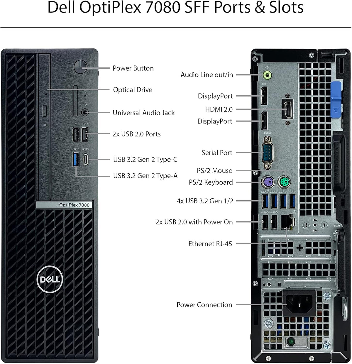 Dell Optiplex 7080 SFF desktop on a clean desk ready for multitasking